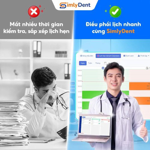 5 ứng dụng thực tế của tính năng Simlydent Calendar trong vận hành phòng khám