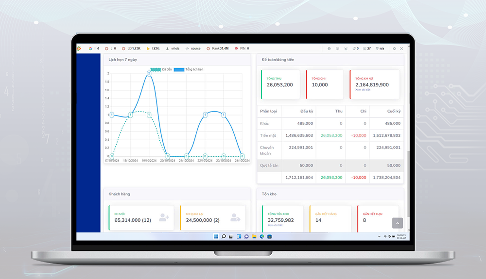 SimlyDent Accounting là gì?