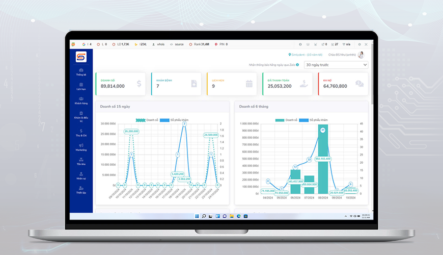 SimlyDent Accounting: Giải pháp quản lý tài chính toàn diện cho phòng khám nha khoa