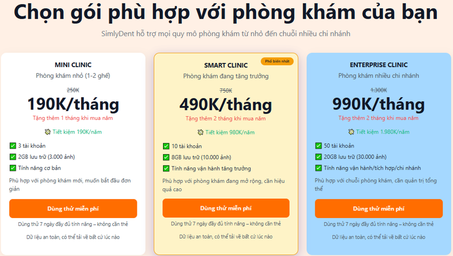 Bảng giá phần mềm SimlyDent: Đầu tư rõ ràng – hiệu quả dài hạn cho mọi phòng khám